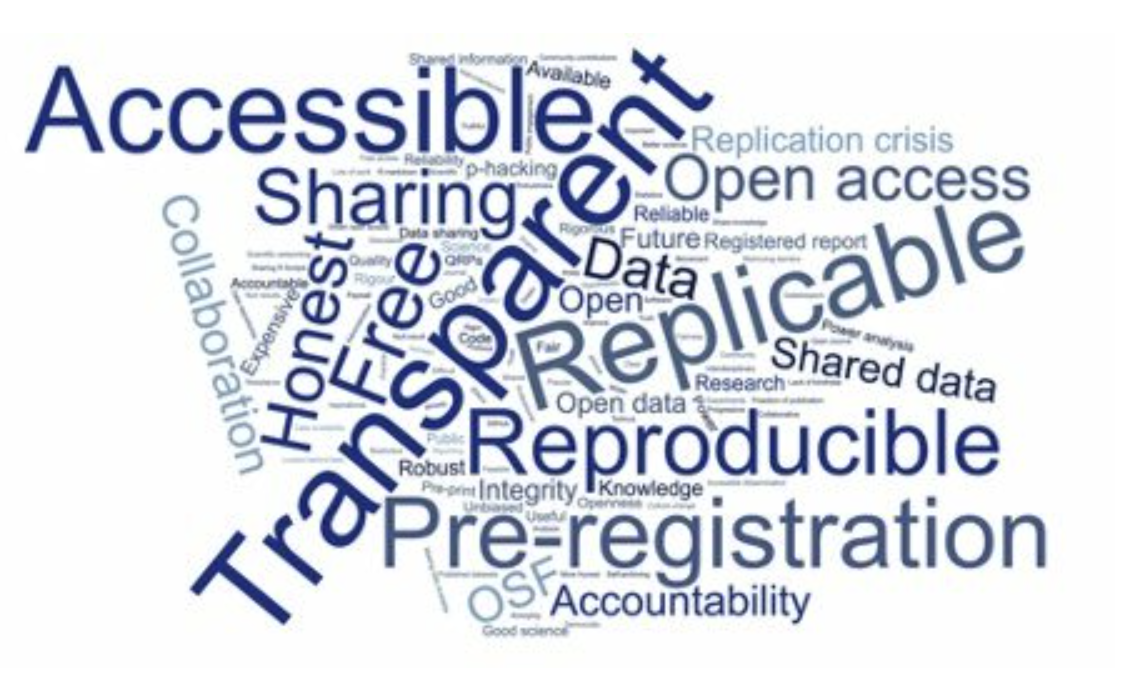 open science